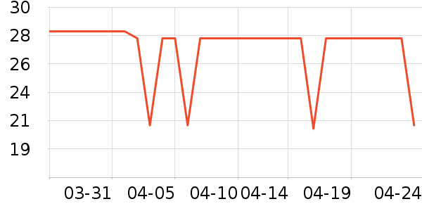 ���ѻ���������ʷ�۸�