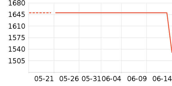 ��ʫ�������廤����װ��ʷ�۸�