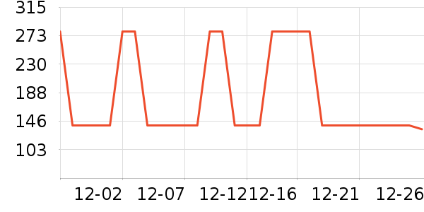 ����˹����ţ�п���ʷ�۸�