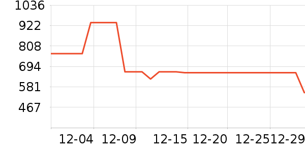 ��������Ь����ʷ�۸�