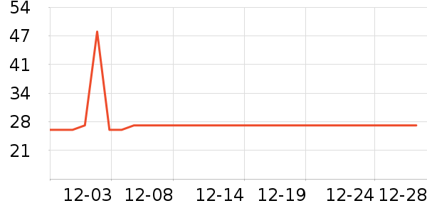 ���꿵���������ʷ�۸�