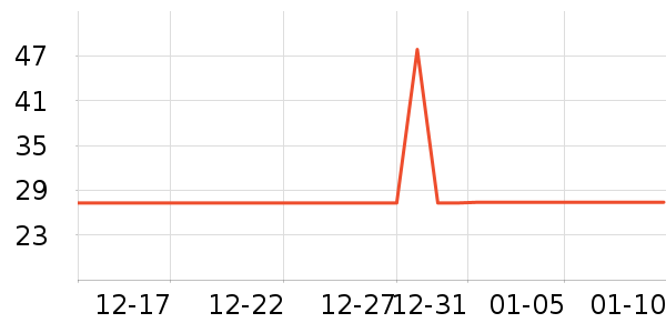 ���꿵���������ʷ�۸�