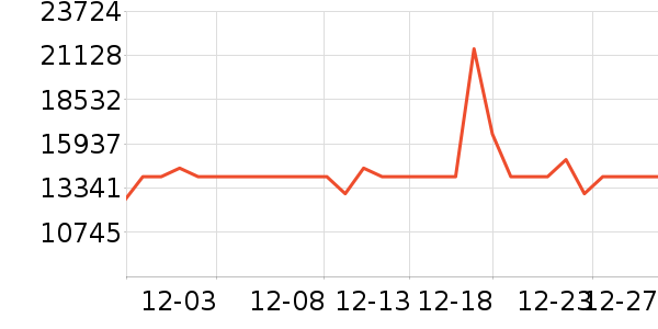 ��˶�ʼǱ�������ʷ�۸�