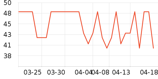 ��ɹ����ʷ�۸�