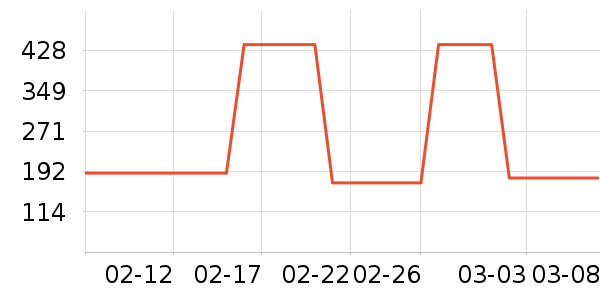 ��ͯ�˶�Ь��ʷ�۸�