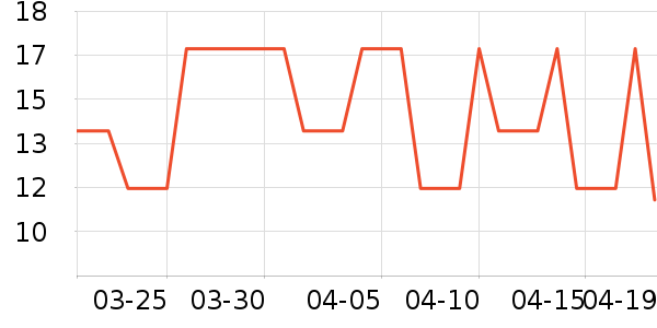 �����Ļ���ͯ����/ͯ����ʷ�۸�