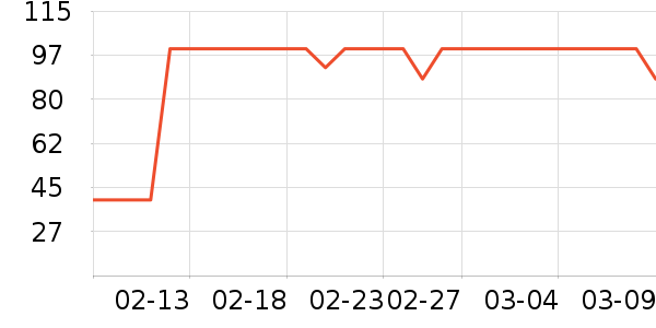 ������/����/������ʷ�۸�