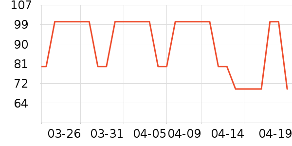 ����ū��ʽPolo����ʷ�۸�