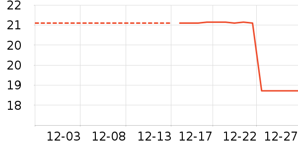 ��ͯ����/ͯ����ʷ�۸�