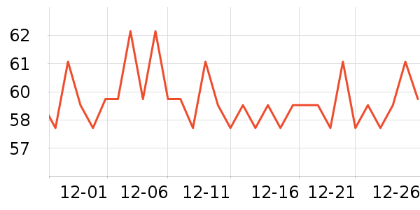 �����س�������������ʷ�۸�