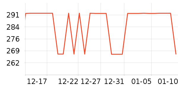 �ղ�������/�������ʷ�۸�