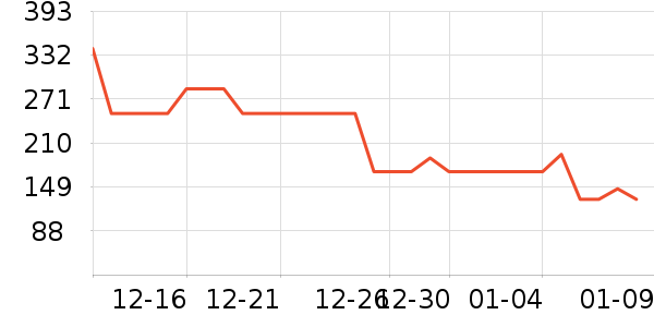 ȹ����ʷ�۸�