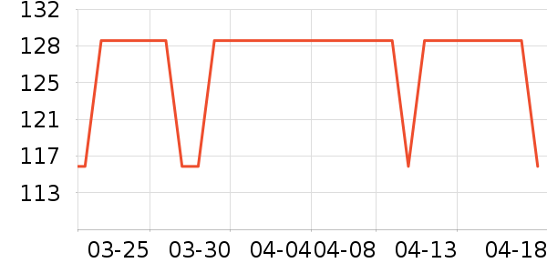 astacure����ҩƷ��ʷ�۸�