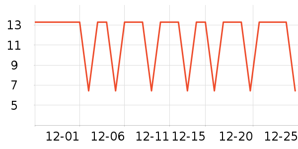 ������Ĩ��/�ٽ಼��ʷ�۸�