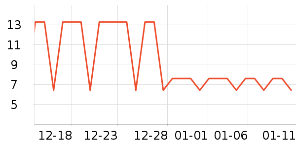 ������Ĩ��/�ٽ಼��ʷ�۸�