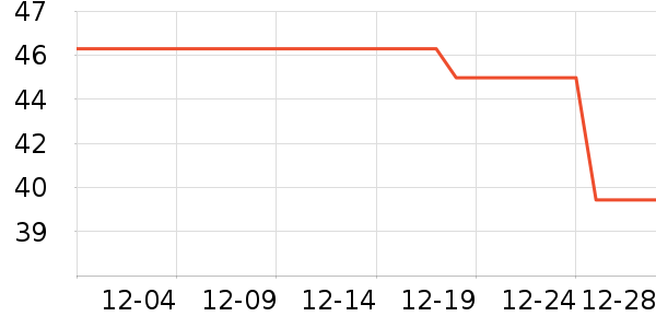 ����������ʷ�۸�