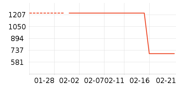 new balance�˶��п�/������ʷ�۸�