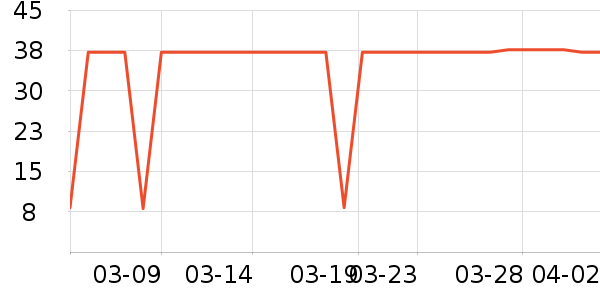 ������Ĥ������ʷ�۸�