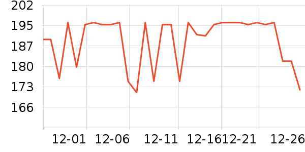 ˹�����˶�Ь��ʷ�۸�