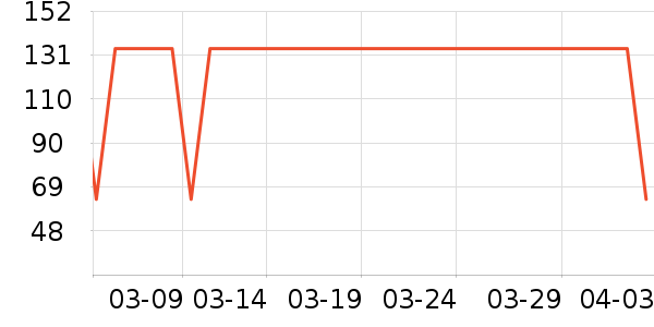 �������������ͯ����/������ʷ�۸�