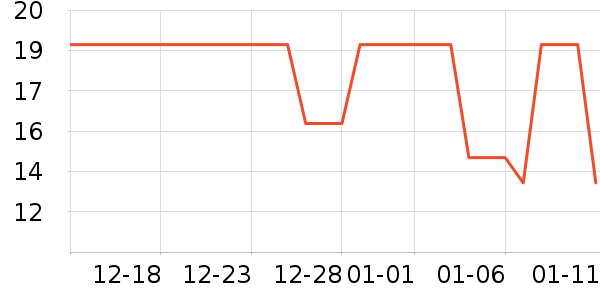 �ݰ�������������ʷ�۸�