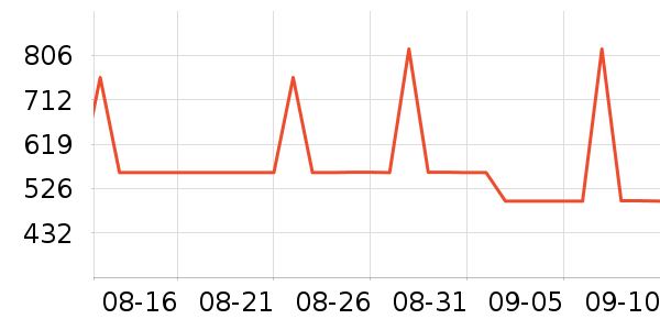 361���˶�Ь��ʷ�۸�