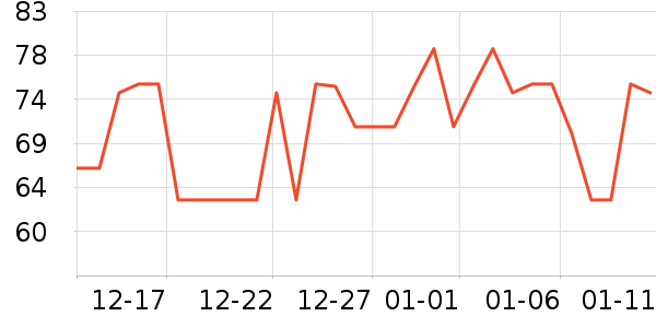 ���������/�˰���ʷ�۸�