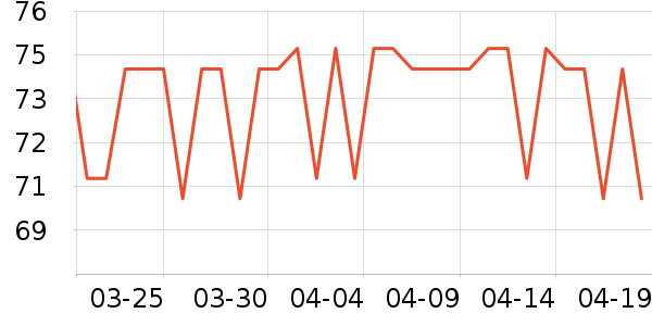 ���������/�˰���ʷ�۸�