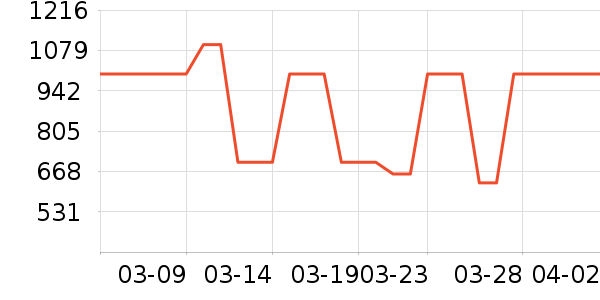 ������ˮ����ʷ�۸�