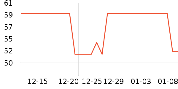 ����ӡ������ֽ��ʷ�۸�