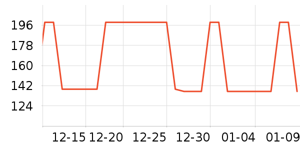 ���Ƶ���Ĥ������ʷ�۸�