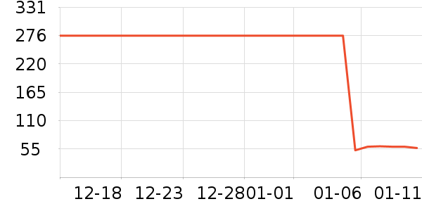 ��Һ��˪��ʷ�۸�