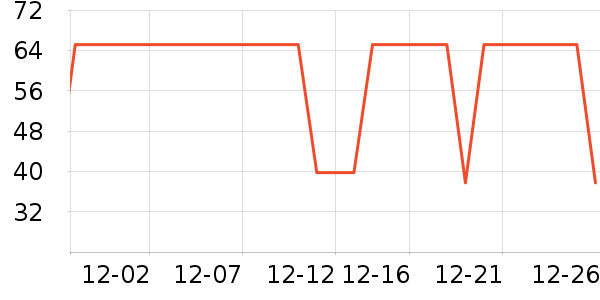 ����������ͯT����ʷ�۸�