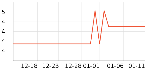 ������๤����ʷ�۸�