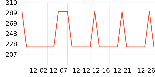 ����������������ʷ�۸�