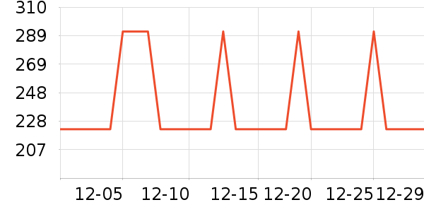 ����������������ʷ�۸�