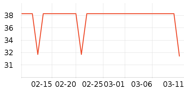 ���ò�����������ʷ�۸�