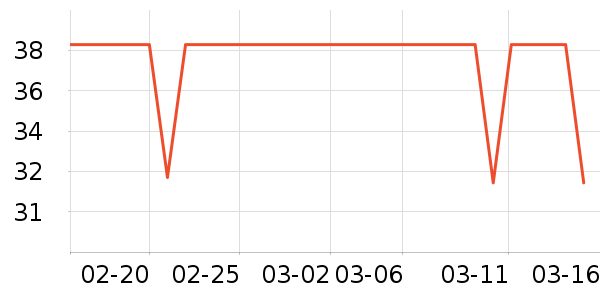 ���ò�����������ʷ�۸�