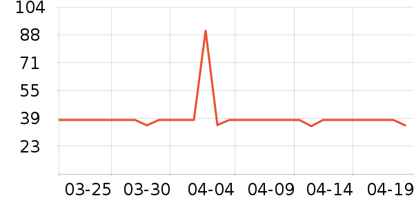 ����������������ʷ�۸�