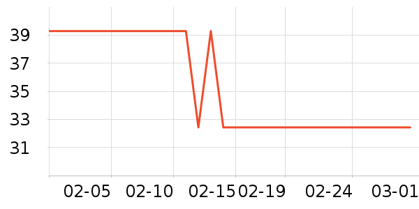 ϸϸ���Ӽ�Ь��ʷ�۸�