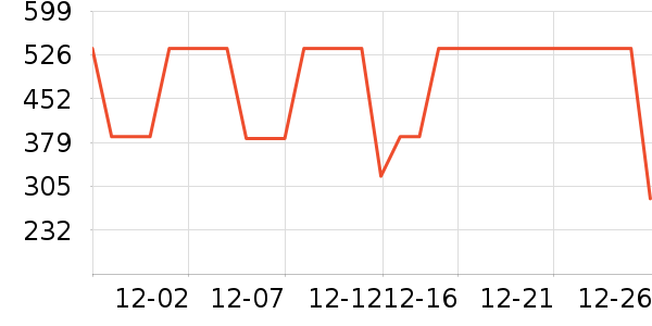 ���ױ��ǻ����װ��ʷ�۸�
