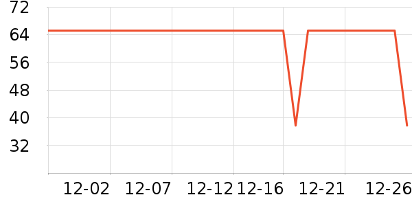 ����������ͯT����ʷ�۸�