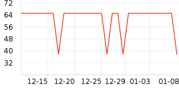 ����������ͯT����ʷ�۸�