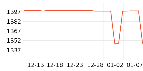 �ư�������Ů����ʷ�۸�