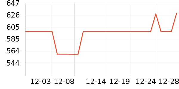 �Ϳ��˶�Ь��ʷ�۸�