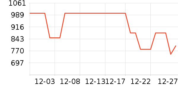 ��̤��ͯ���޷���ʷ�۸�