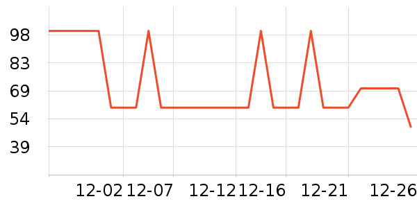 ��֮������������ʷ�۸�