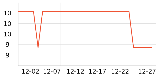 ��ֻСţţ��/��Ʒ��ʷ�۸�