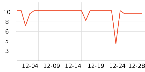 ��ֻСţţ��/��Ʒ��ʷ�۸�