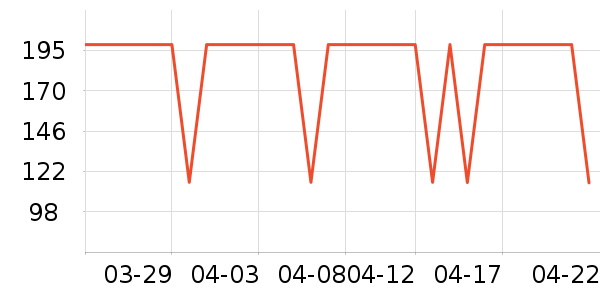 ����������ͯ����/������ʷ�۸�